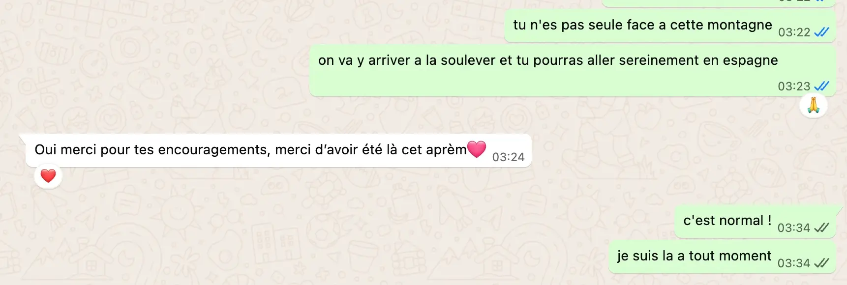Personne accompagnée par Fertility Boost
