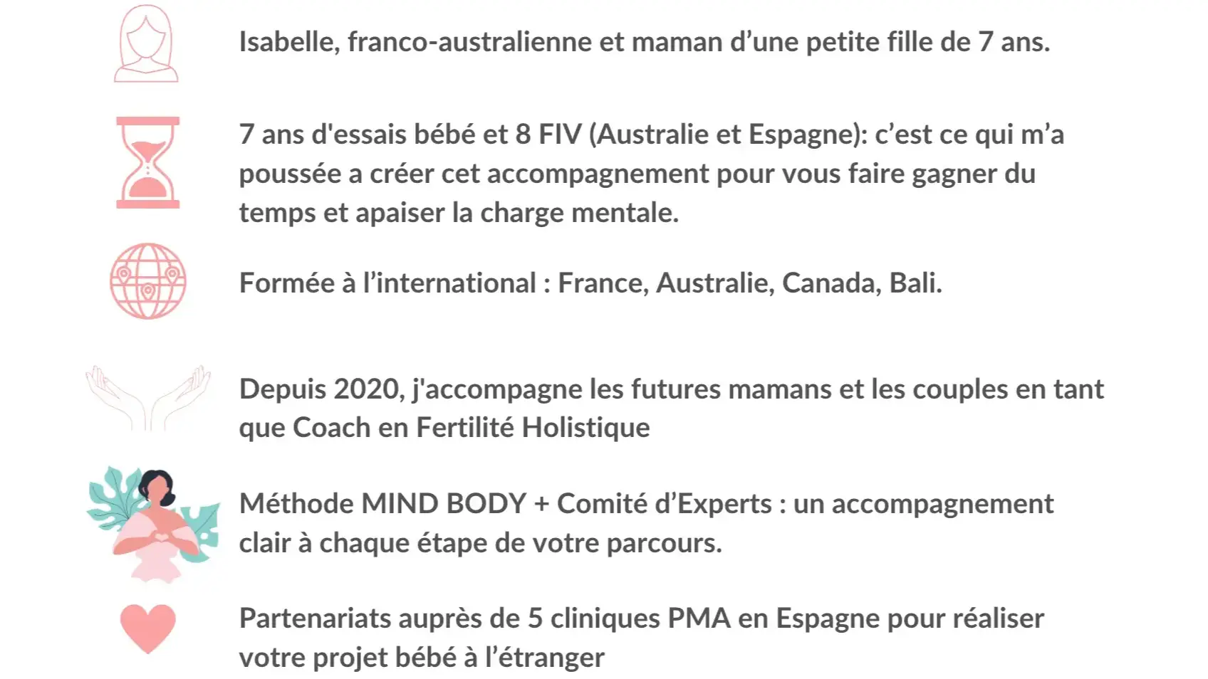 Personne accompagnée par Fertility Boost